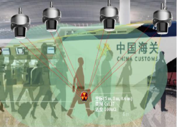 永新醫療助力冬奧會(huì )口岸實(shí)現智能監管快速通關(guān)
