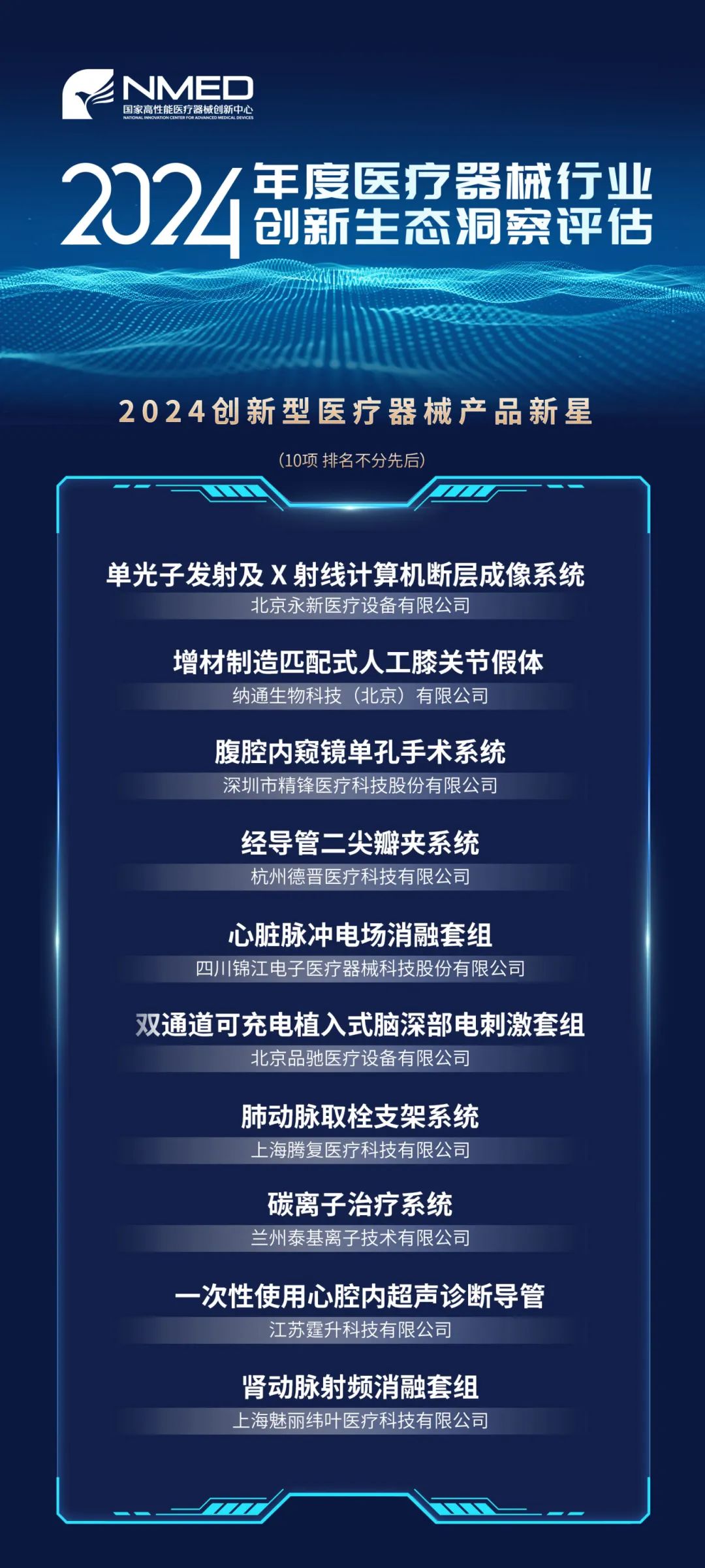 1736496885651398.jpg 06 2024年度醫療器械.jpg