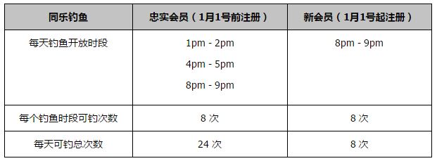 四眼妹的逆袭