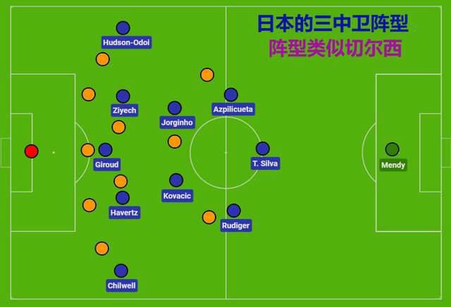 古惑仔1国语高清免费观看