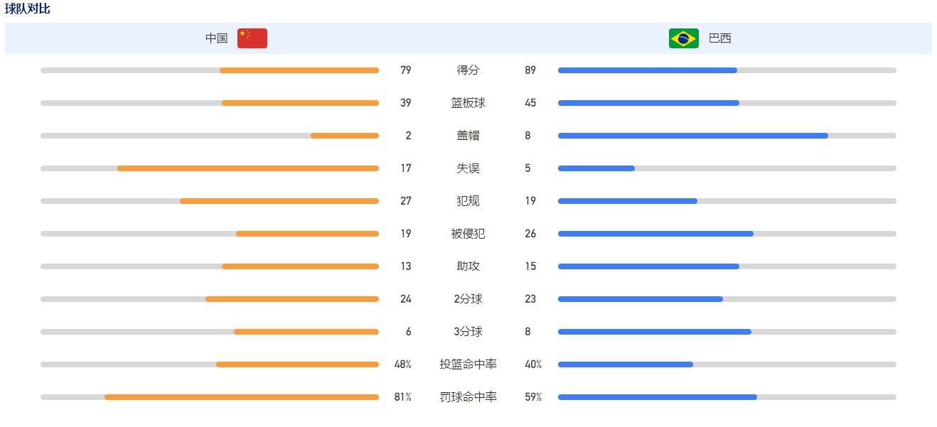 噼里啪啦电影在线观看免费