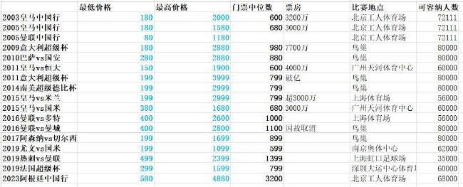爆发的护士