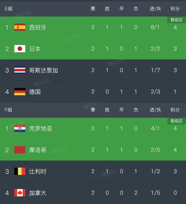 成人污