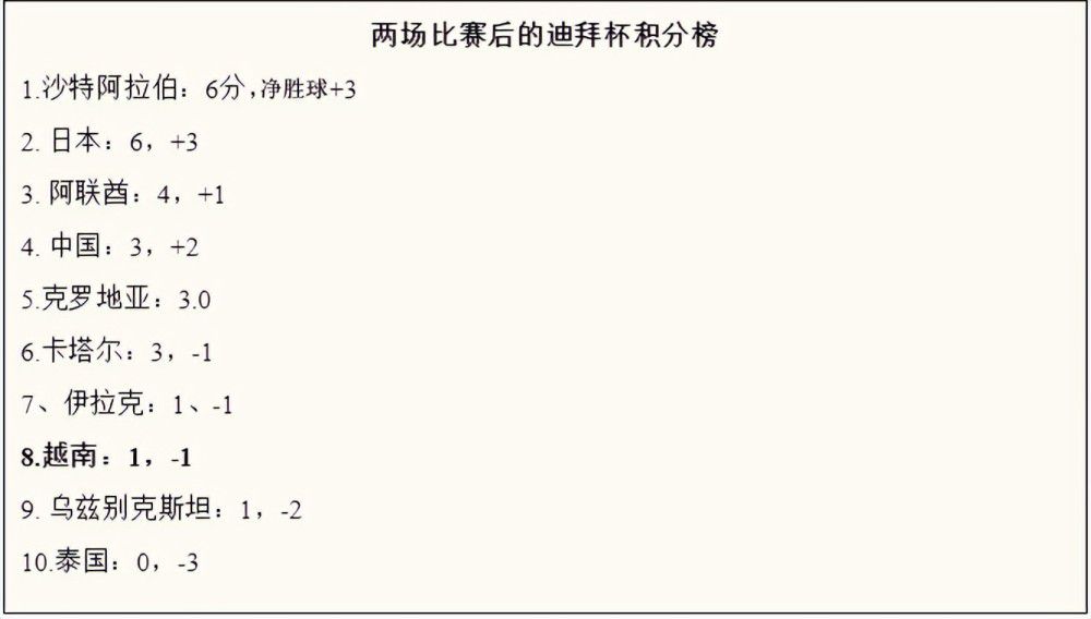 午夜在线
