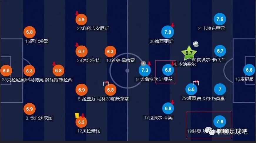 成人欧美视频在线看免费