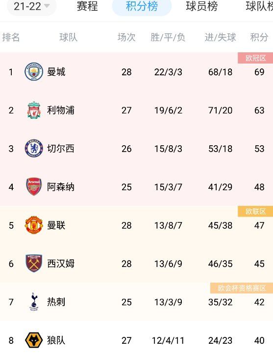 拍摄的偷拍