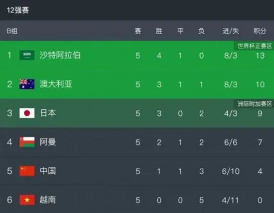 久久伊人中文字幕麻豆