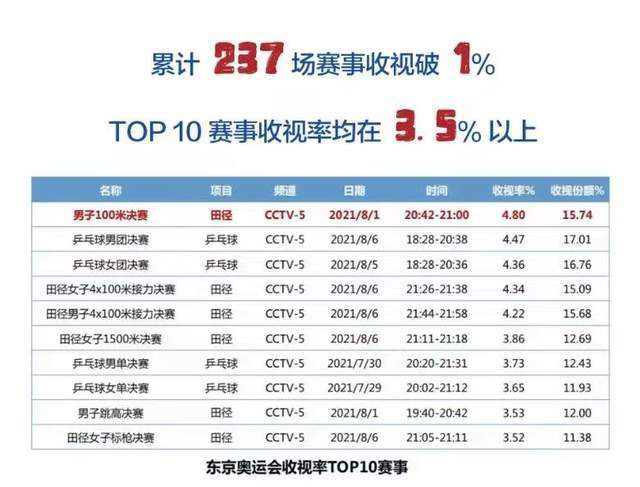 双胞胎的诱惑